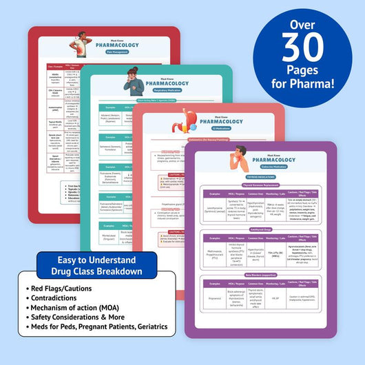 The Family Nurse Practitioner Guide | Clinical Reference for FNP Students, New Grads & Practicing Nurse Practitioners