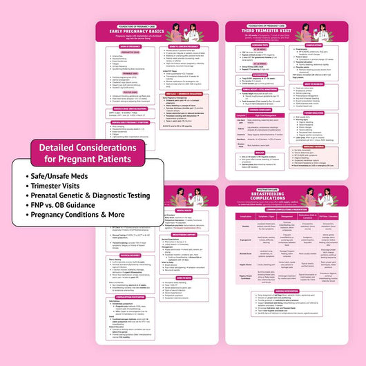 The Family Nurse Practitioner Guide | Clinical Reference for FNP Students, New Grads & Practicing Nurse Practitioners